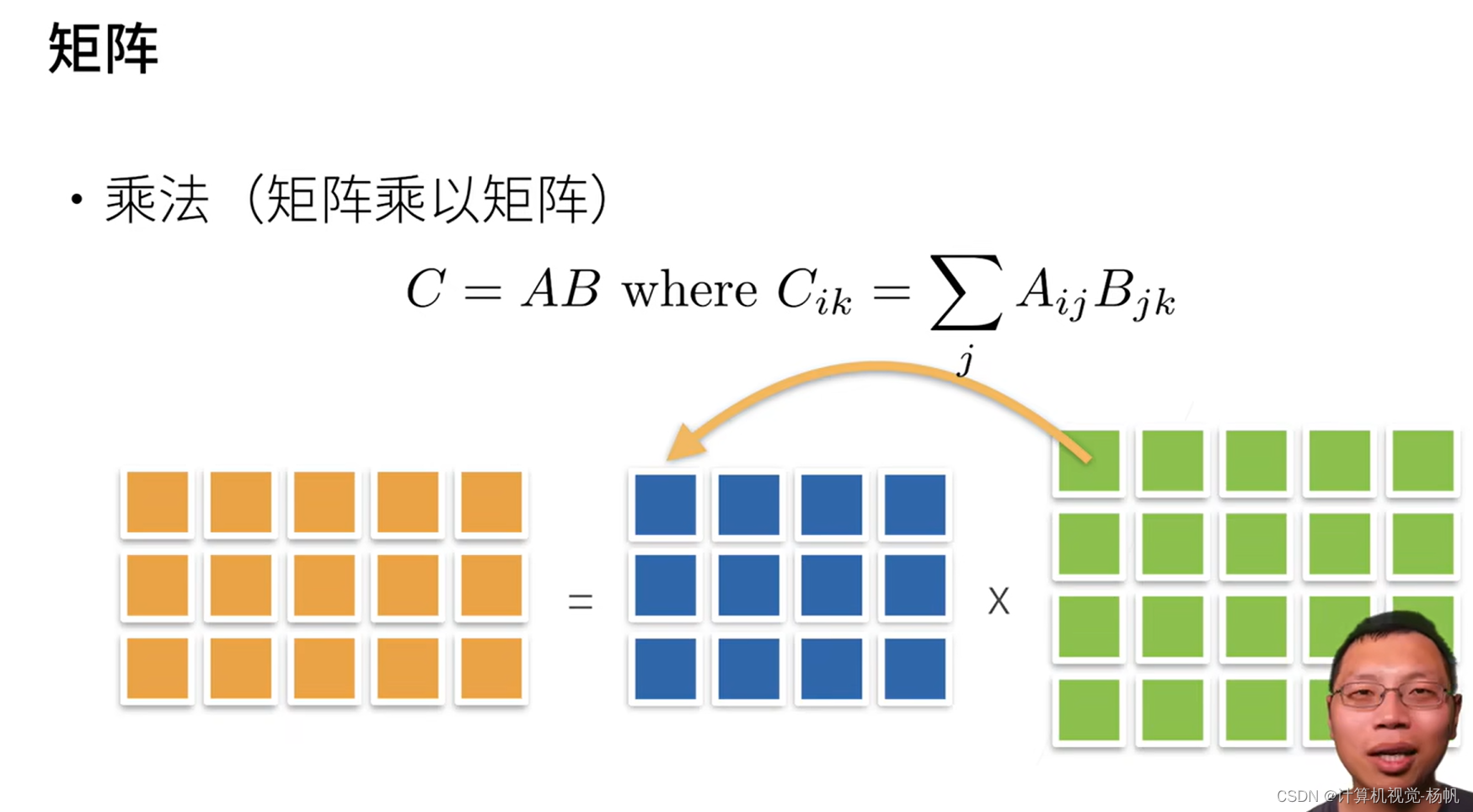 动手学深度学习-笔记-跟李沐学AI_跟李沐学深度学习-CSDN博客