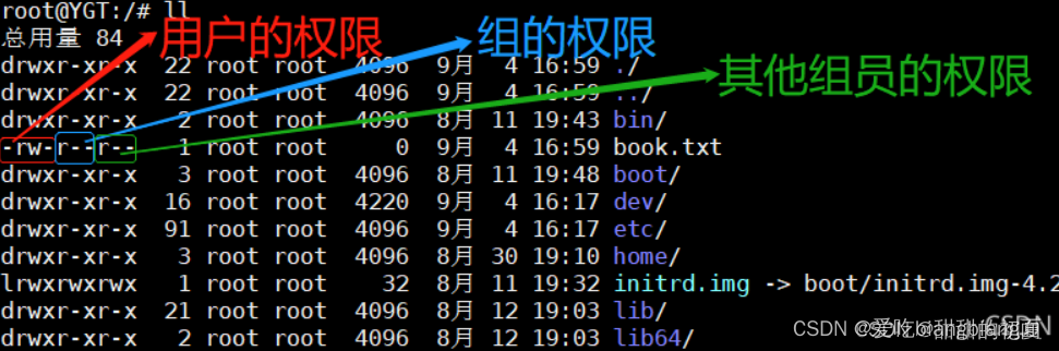 chown和chmod