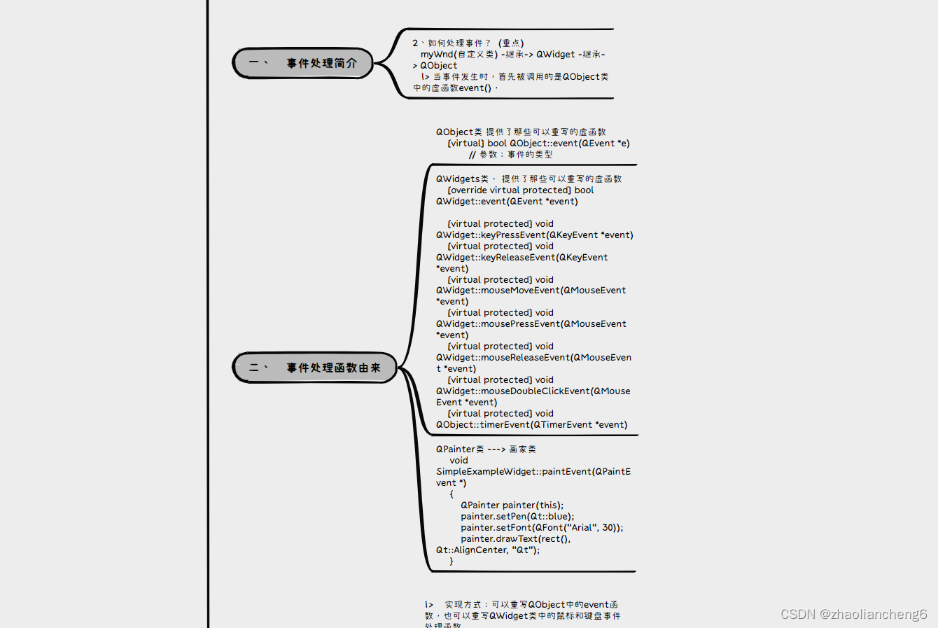 QT作业4