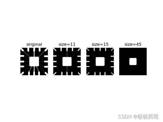 <span style='color:red;'>腐蚀</span>及<span style='color:red;'>膨胀</span><span style='color:red;'>的</span>python<span style='color:red;'>实现</span>——数字<span style='color:red;'>图像</span>处理