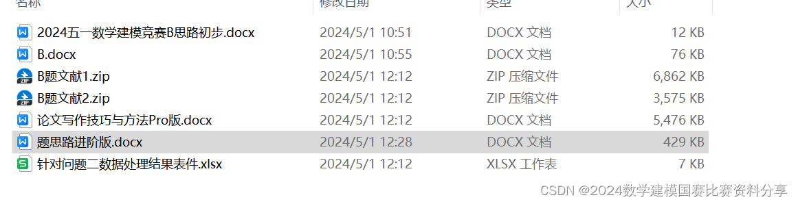 2024五一赛数学建模A题B题C题完整思路+数据代码+参考论文