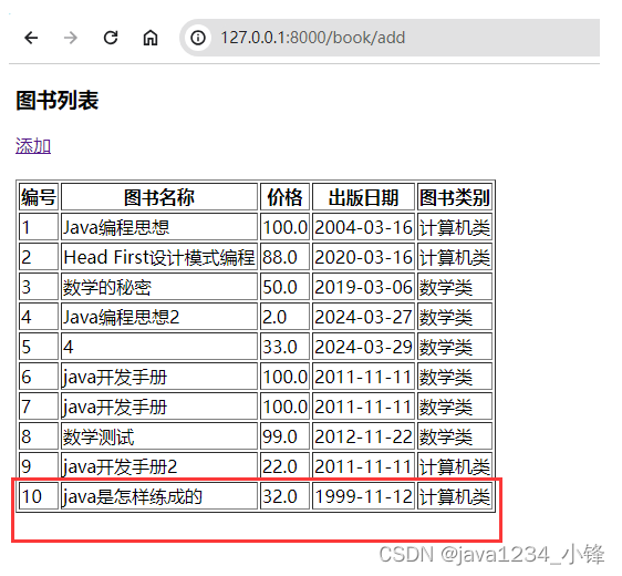 一周学会Django5 Python Web开发-Django5模型数据新增