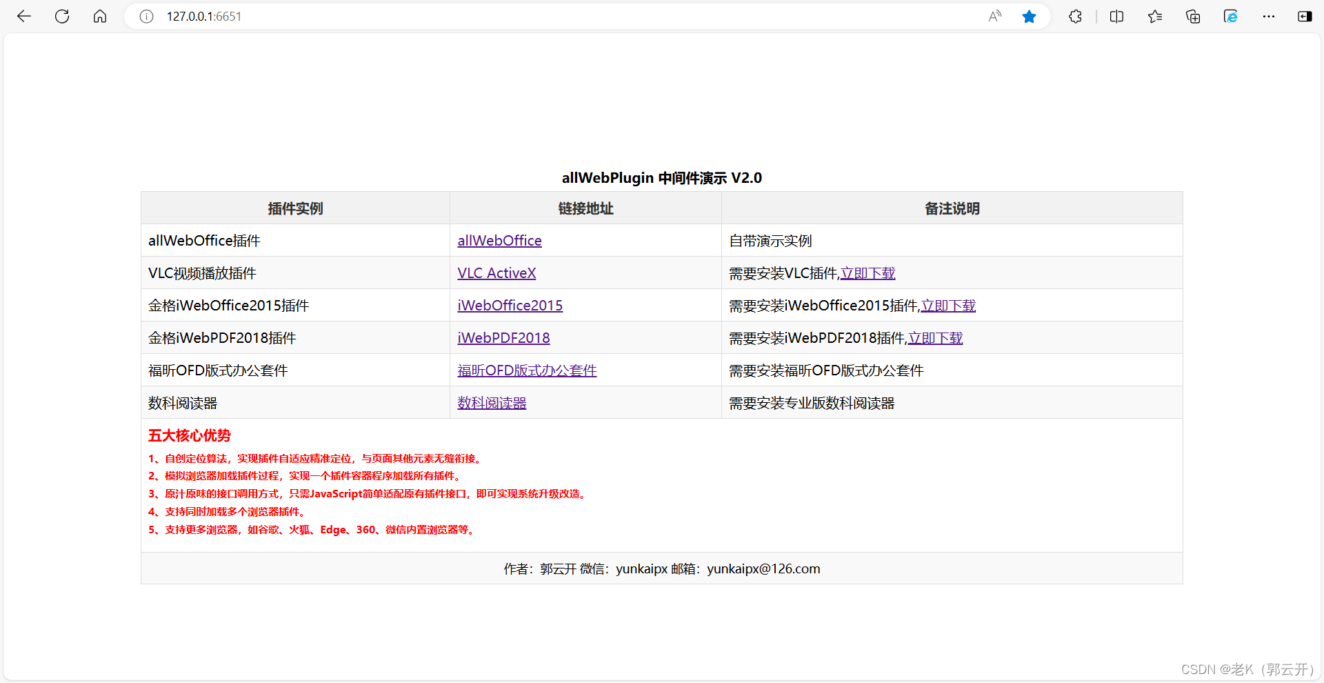 allWebPlugin演示demo