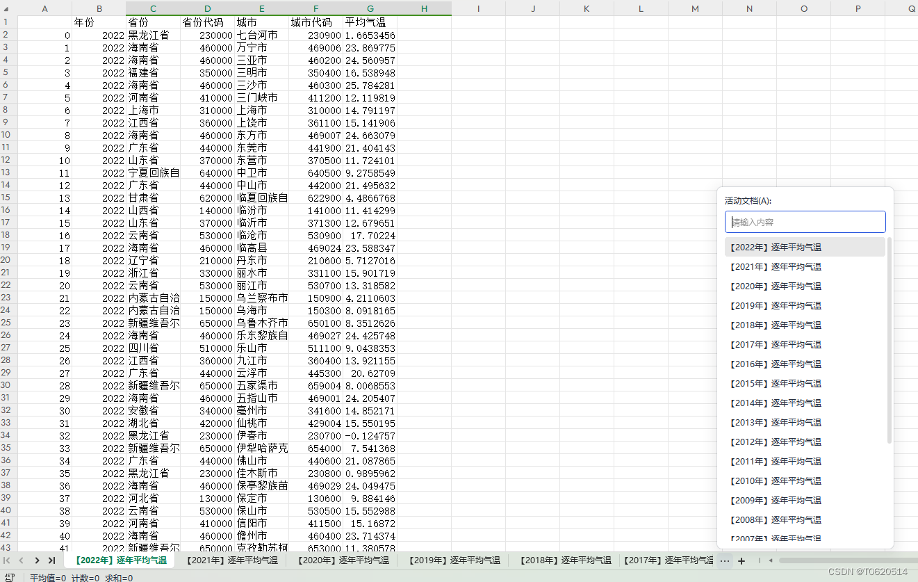 全国各省市城市地级市自治州盟地区369个城市年度平均气温数据（2001-2022年）