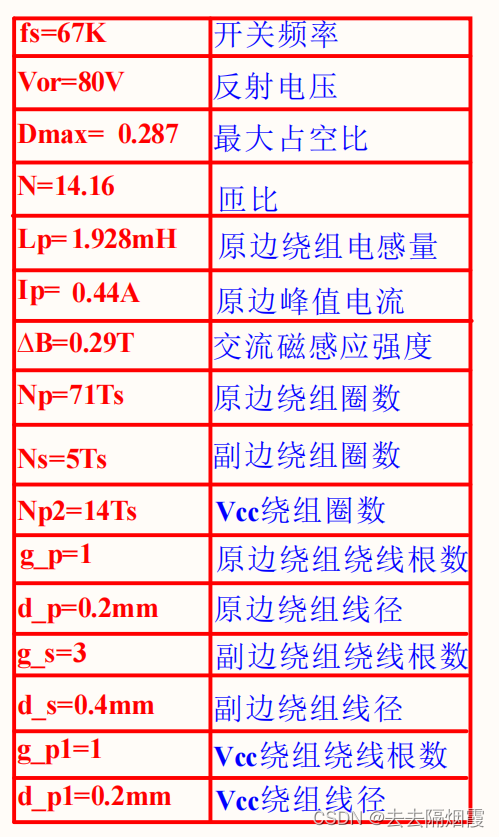 反激开关电源变压器设计2