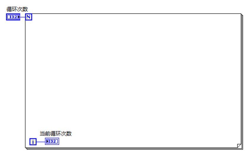 Labview for<span style='color:red;'>循环</span><span style='color:red;'>精</span>讲