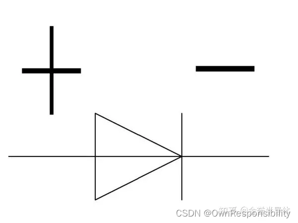 示例：pandas 是基于NumPy 的一种工具，该工具是为了解决数据分析任务而创建的。