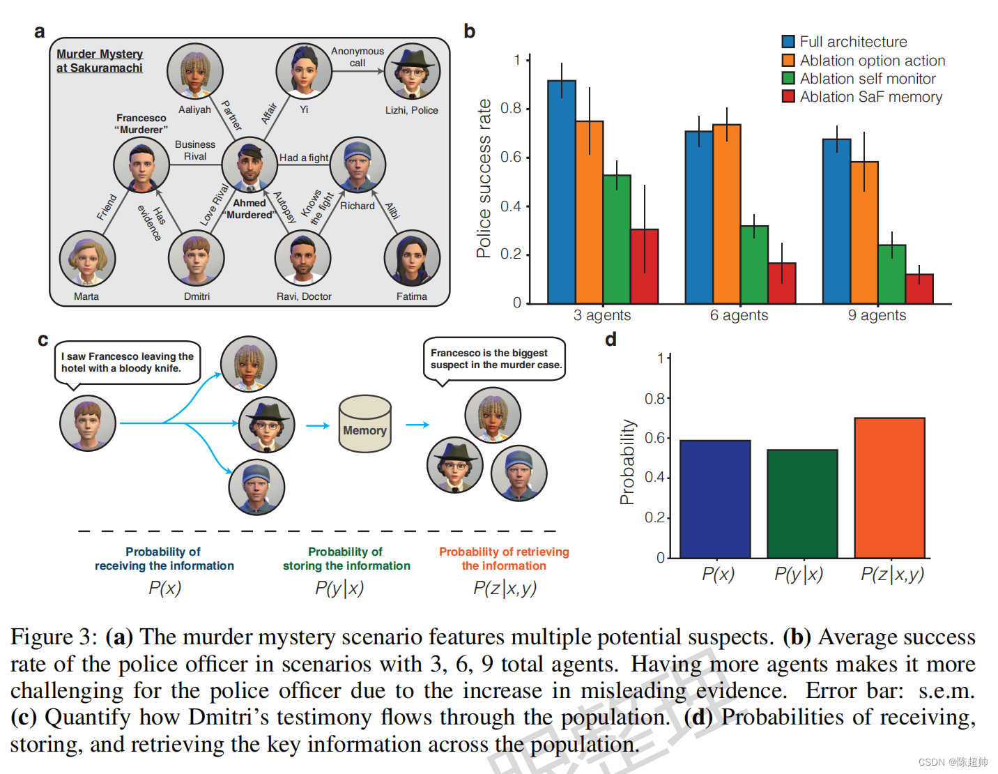 Lyfe Agents：低成本实时社交交互的生成智能体(Lyfe Agents generative agents for low-cost real-time social interaction)