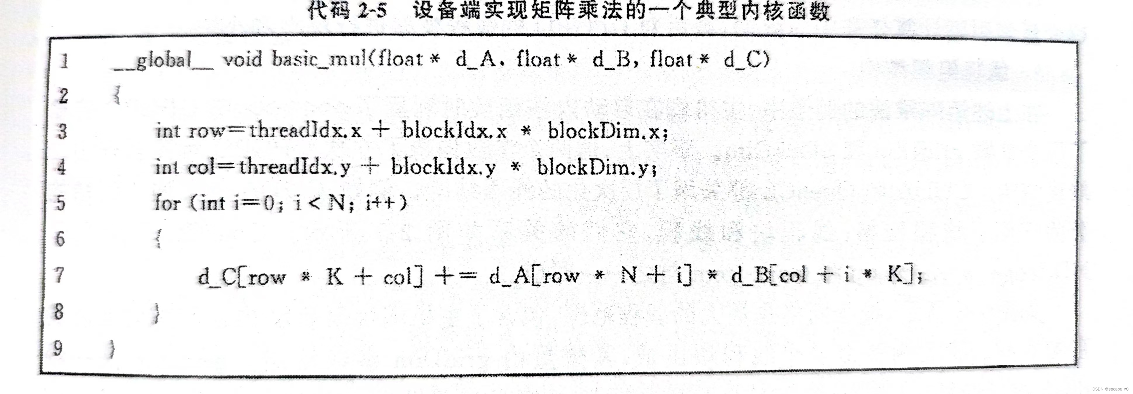 核函数