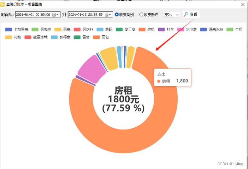 批量记录收支明细，高效记录当天的收支明细并查看每个支出占比，轻松掌握开销