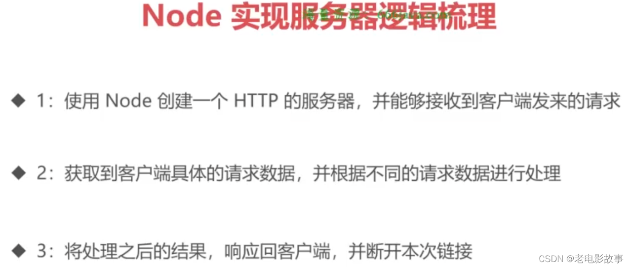 【Node.js工程师养成计划】之原生node开发web服务器