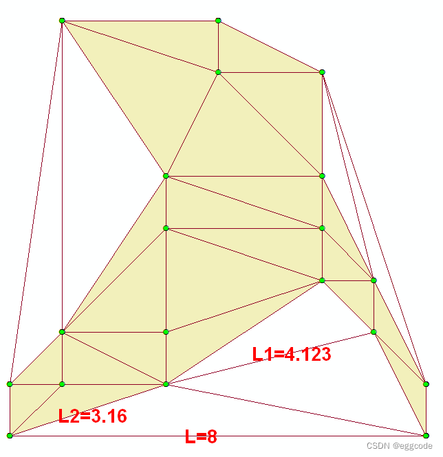 【NetTopologySuite类库】C#生成Delaunay三角网、生成凹包ConcaveHull