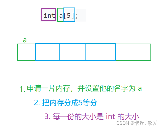 C语言进阶之路-数组与指针