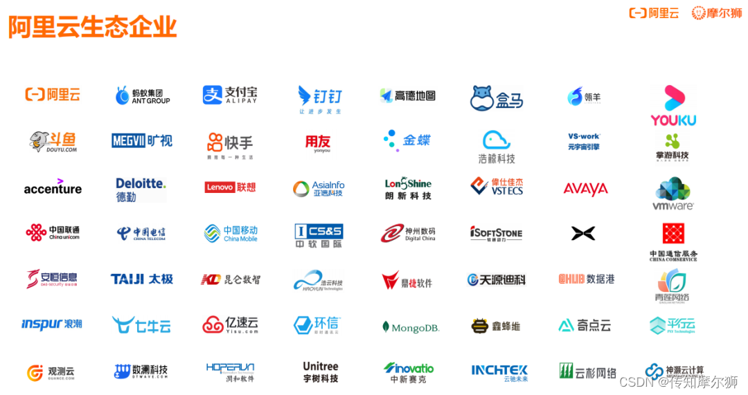 云计算1.0、云原生2.0、AI云计算3.0，是解除IT互联网人才35岁的危机之道？