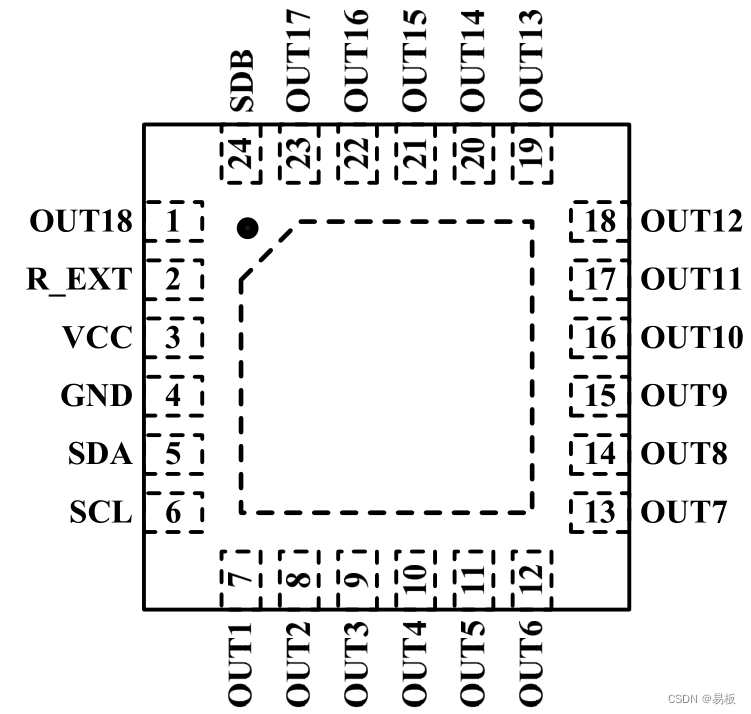 SN3218