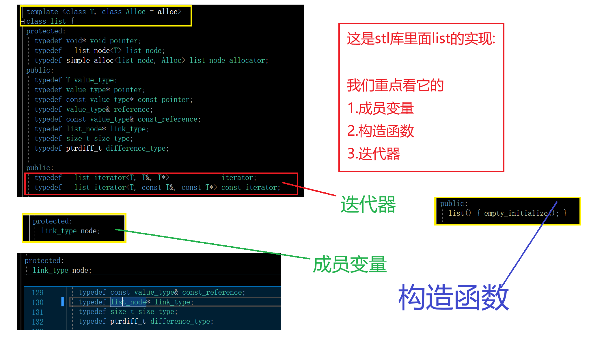 C++ <span style='color:red;'>list</span><span style='color:red;'>模拟</span><span style='color:red;'>实现</span>