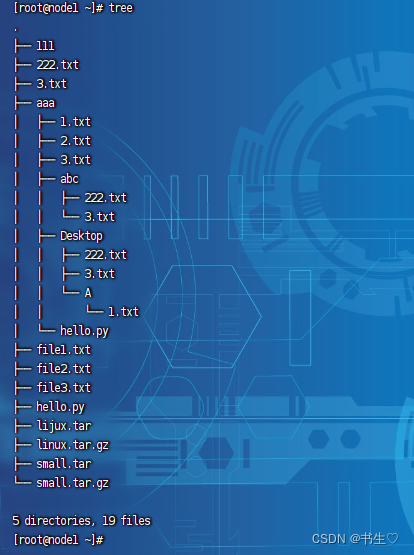 【超万字超详细Linux常用命令大全】