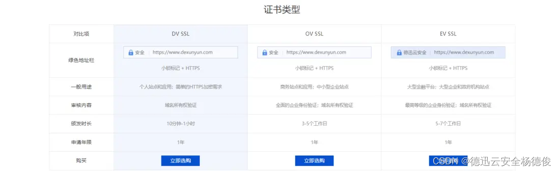 深入浅出解析SSL：保障网络安全的加密技术