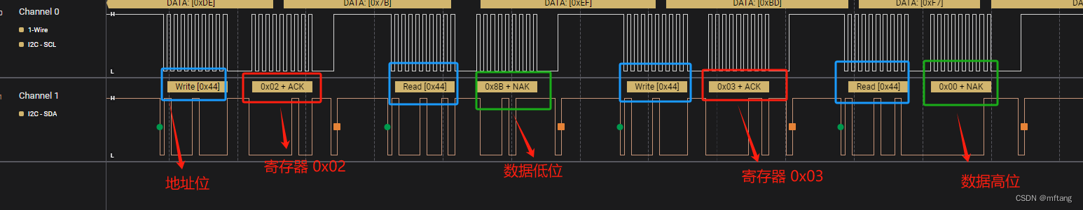 linux i2c驱动实例之ISL29035