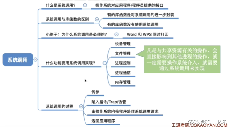 2.26OS分类，中断（内，外），系统调用，操作系统结构、引导，虚拟机（两类VMM)，进程