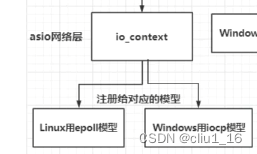 <span style='color:red;'>C</span>++ 网络<span style='color:red;'>编程</span><span style='color:red;'>学习</span>五