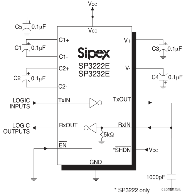 ESD防护SP3232E真+3.0V至+5.5V RS-232收发器