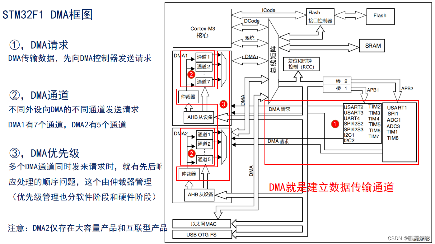 mdma结构式图片