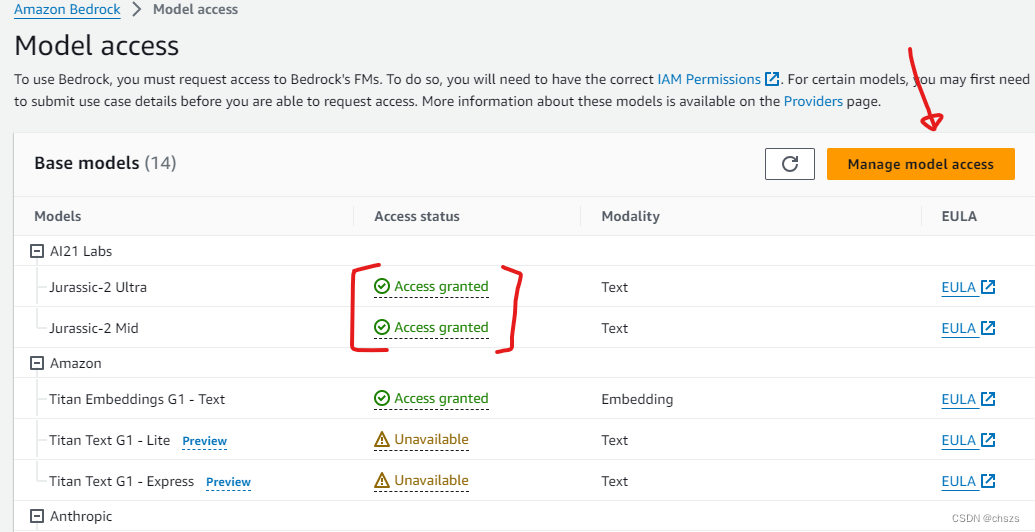 Manage model access