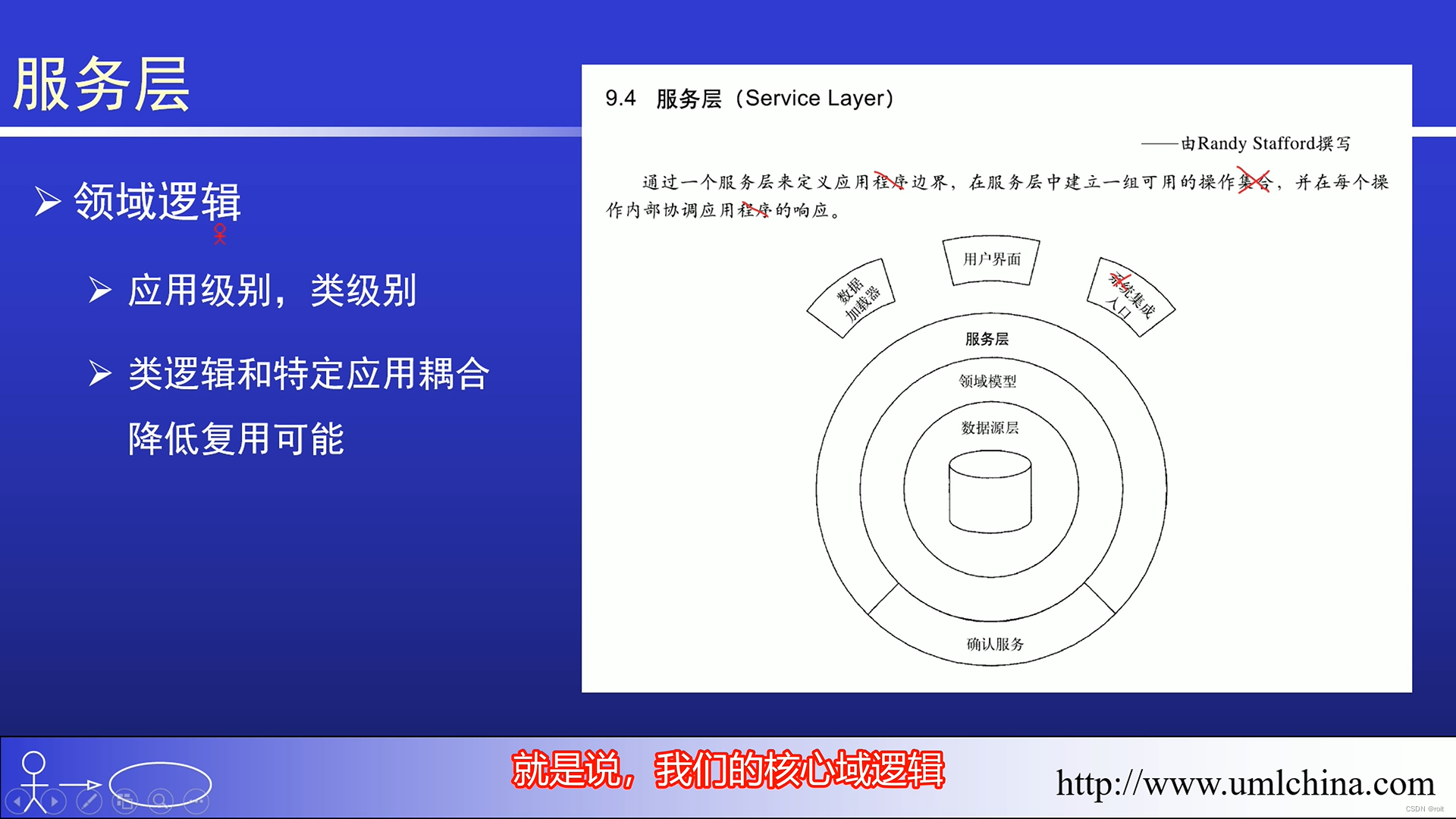 [图解]企业应用架构模式2024新译本讲解13-服务层1