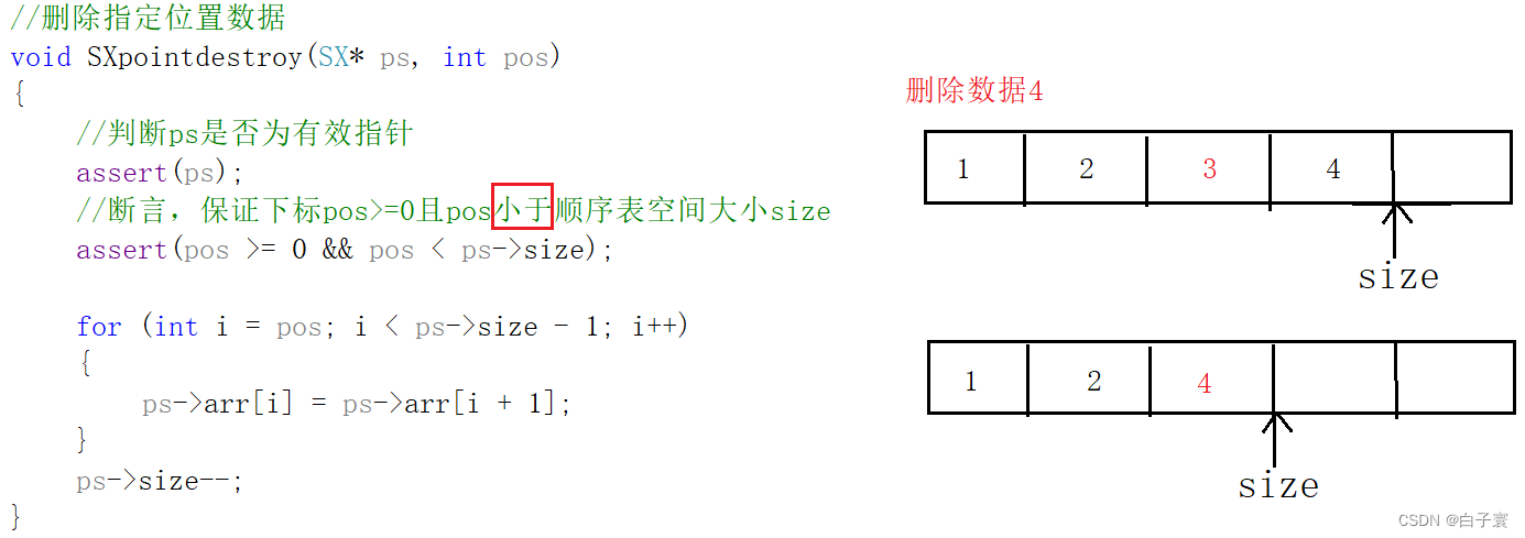 【数据结构】新篇章 -- 顺序表