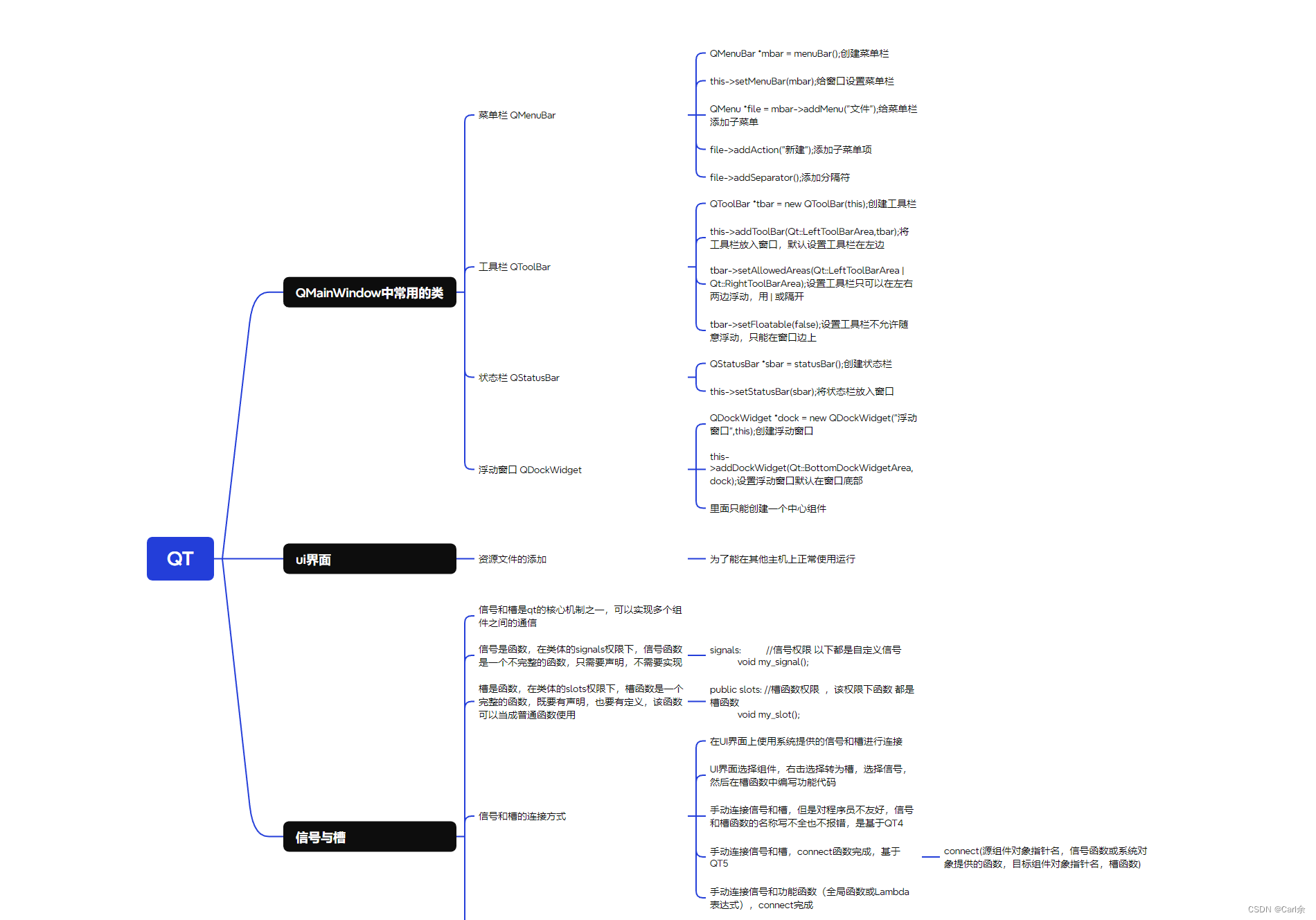 <span style='color:red;'>2024</span>.<span style='color:red;'>2</span>.21 <span style='color:red;'>C</span>++&&QT <span style='color:red;'>作业</span>