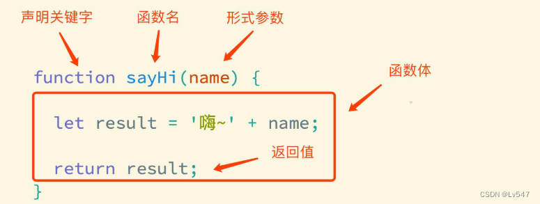 04.JavaScript中的封装和函数