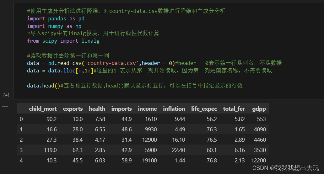 MCM<span style='color:red;'>备</span><span style='color:red;'>赛</span><span style='color:red;'>笔记</span>——PCA主成分分析法