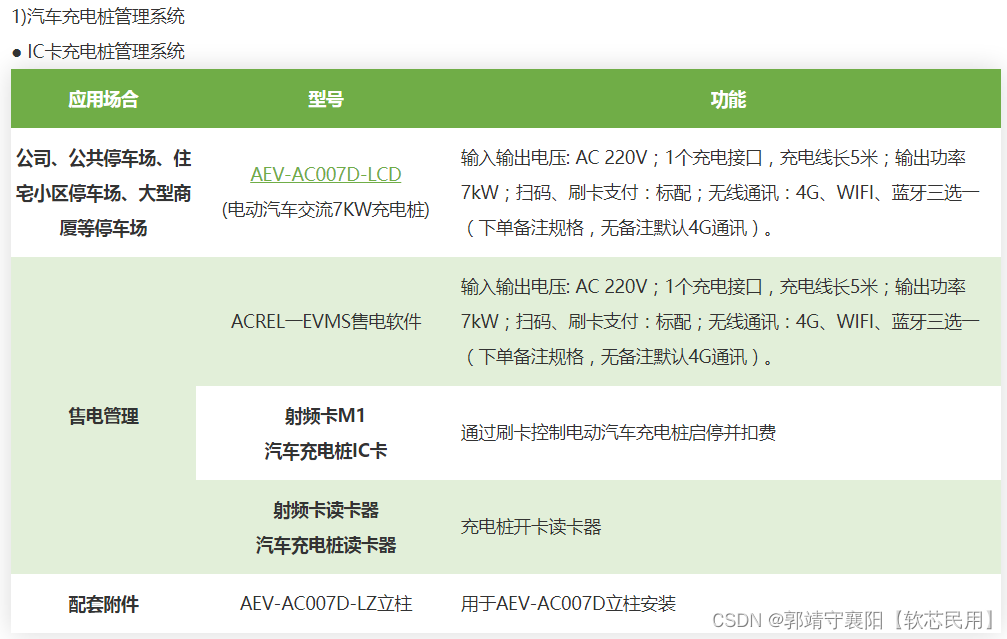 哪些属于公共管理的范畴 d48c77697bb049e987af29b78fc06bbd.png