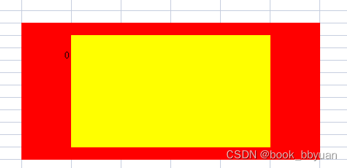 利用GPT 将 matlab 内置 bwlookup 函数转C