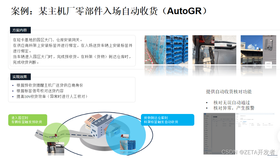 收发货拥抱新技术，纵行科技推ZETag方案实现更精准的自动识别