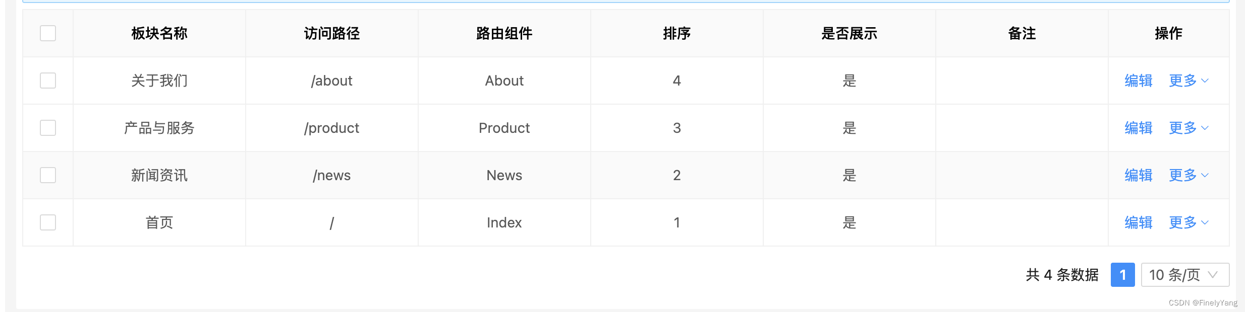 vite+vue3门户网站菜单栏动态路由控制