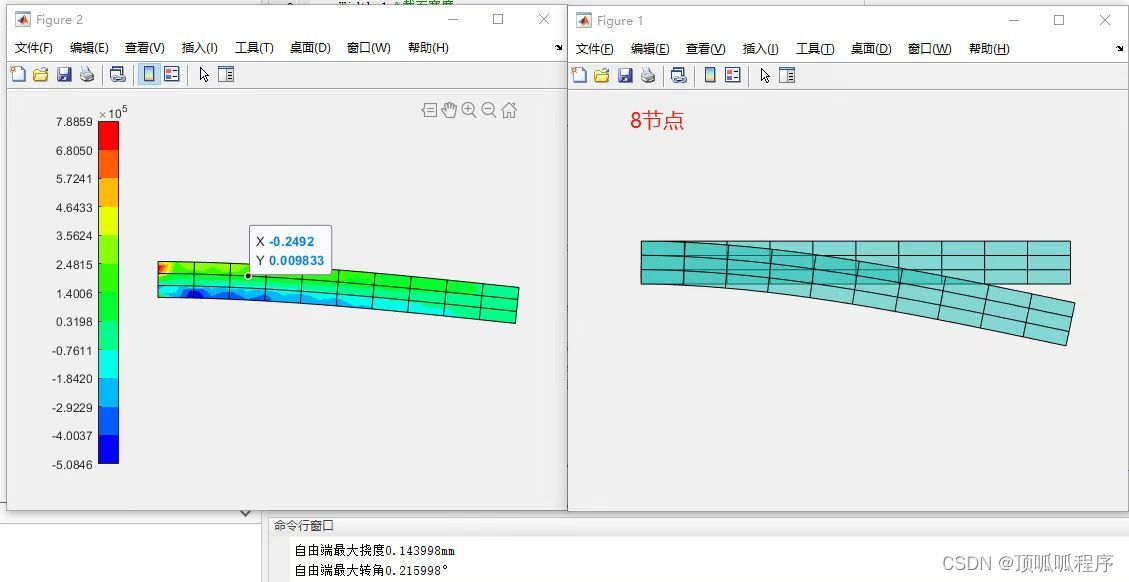 10基于matlab的悬臂梁四节点/八节点四边形单元有限元编程（平面单元）