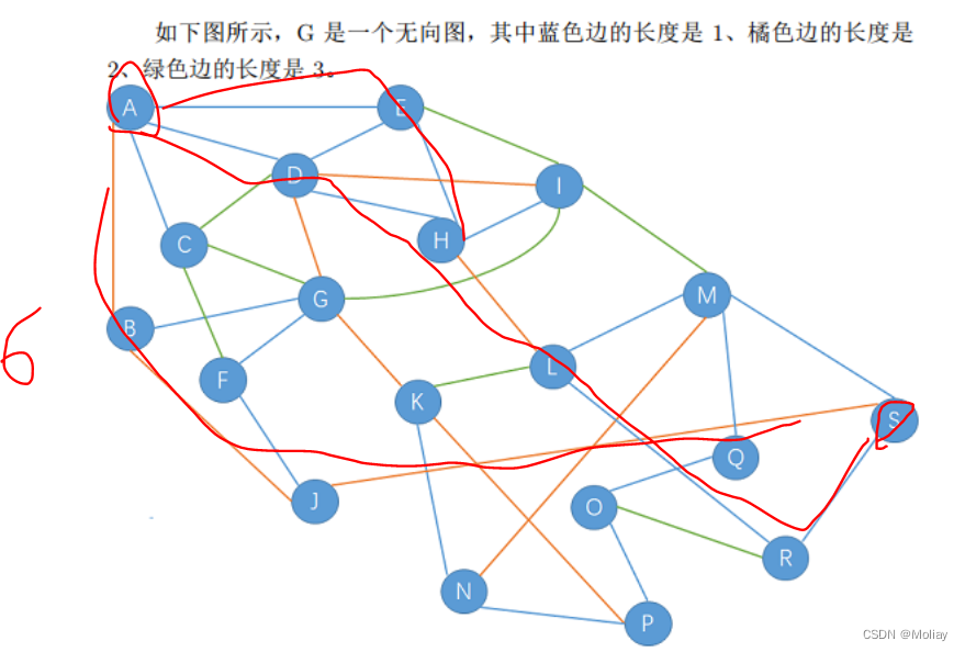 第十届蓝桥杯大赛个人赛省赛（软件类） C&C++ 研究生组2.0