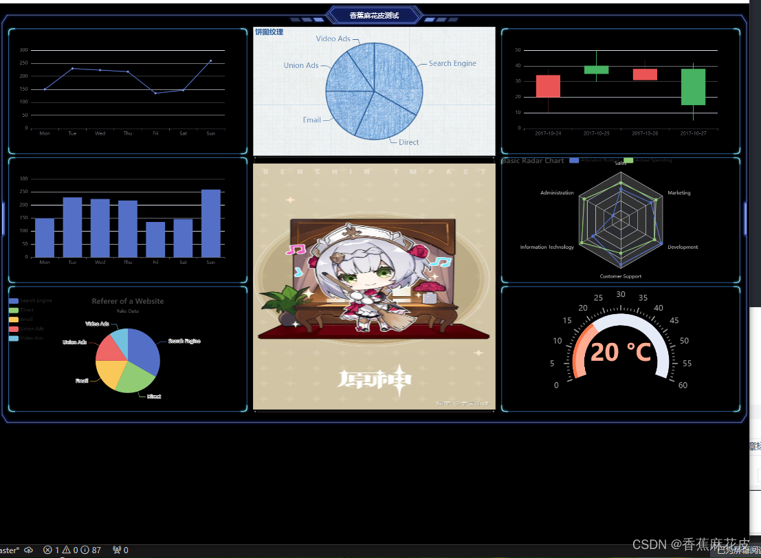 react+datav+echarts实现可视化数据大屏