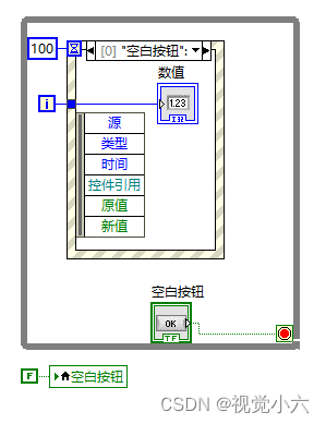 labview中循环停止事件的深入研究