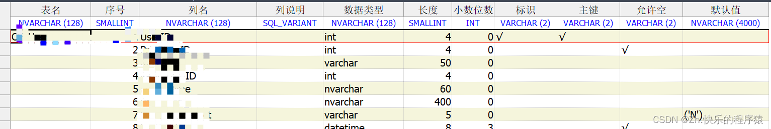 Sql Server 数据库：查询表结构脚本