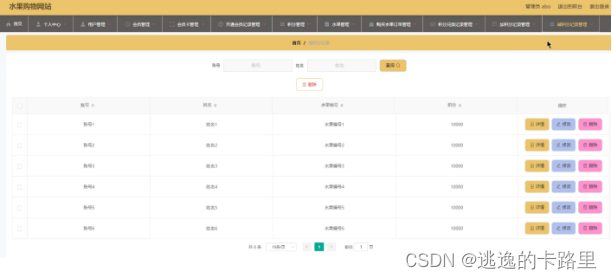 图5.3 减积分管理界面