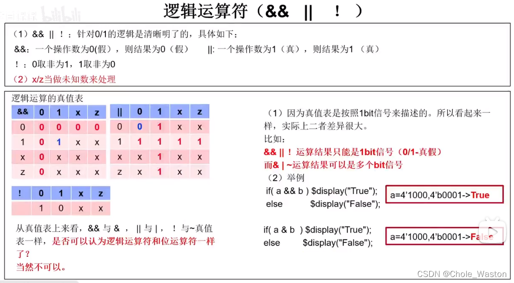 FPGA_verilog语法整理