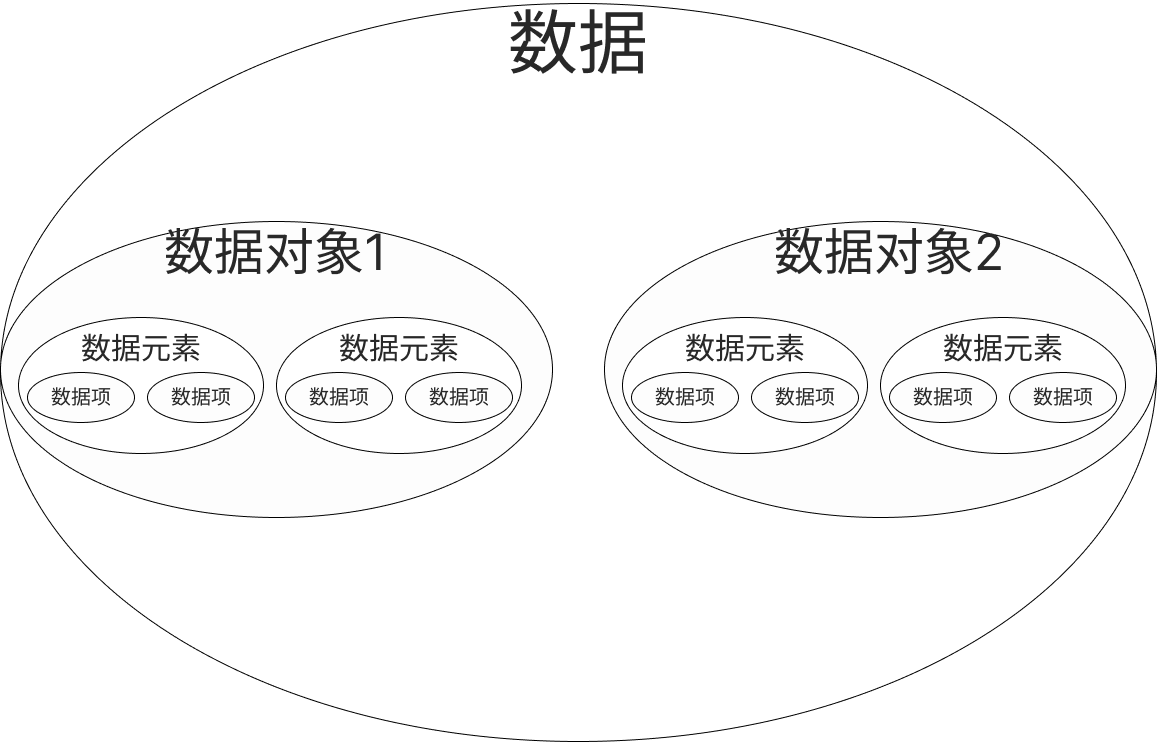 <span style='color:red;'>数据</span><span style='color:red;'>结构</span><span style='color:red;'>的</span><span style='color:red;'>概念</span><span style='color:red;'>大</span><span style='color:red;'>合</span><span style='color:red;'>集</span><span style='color:red;'>01</span>（含<span style='color:red;'>数据</span><span style='color:red;'>结构</span><span style='color:red;'>的</span>基本定义，算法及其描述）