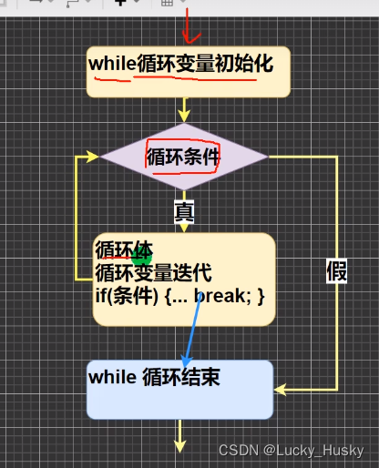 在这里插入图片描述