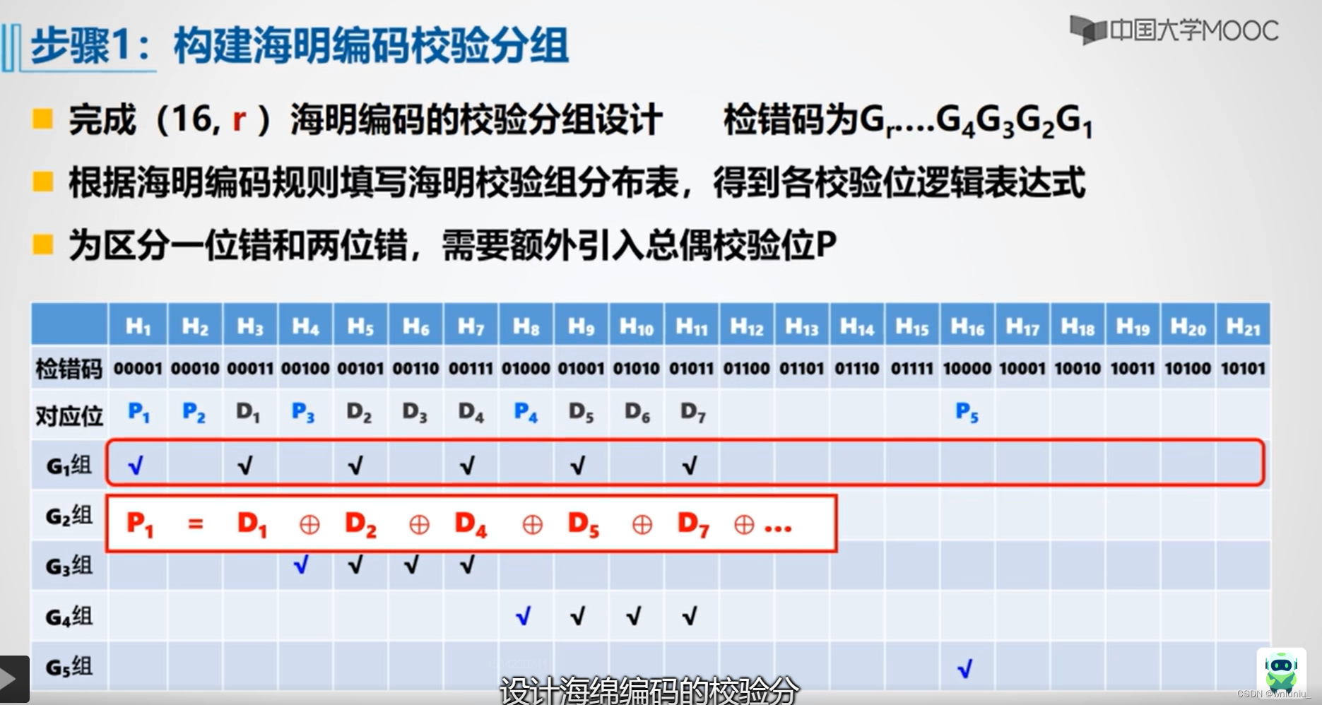 计算机组成原理实验（汉字编码实验）