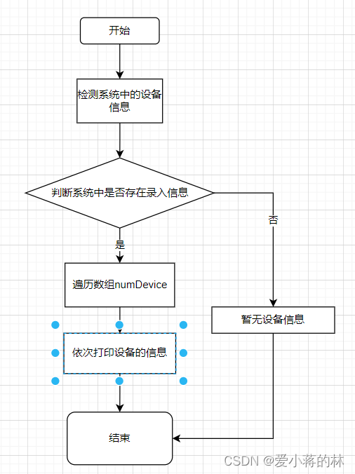 C语言结课设计——实验设备管理系统文档(附带代码)