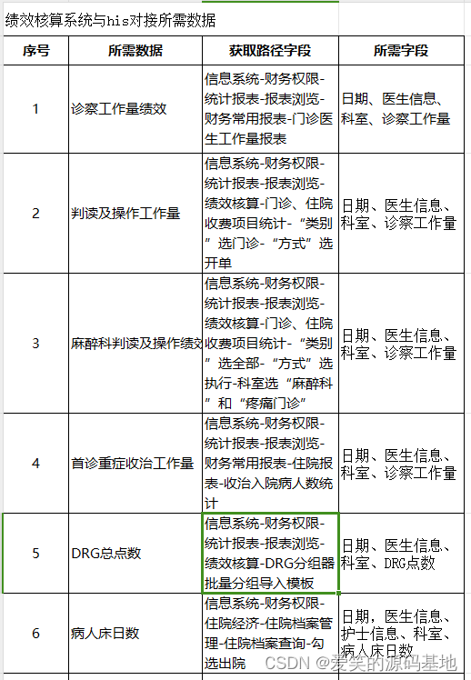 d5162856f3a3485184a7032509e5142c.png