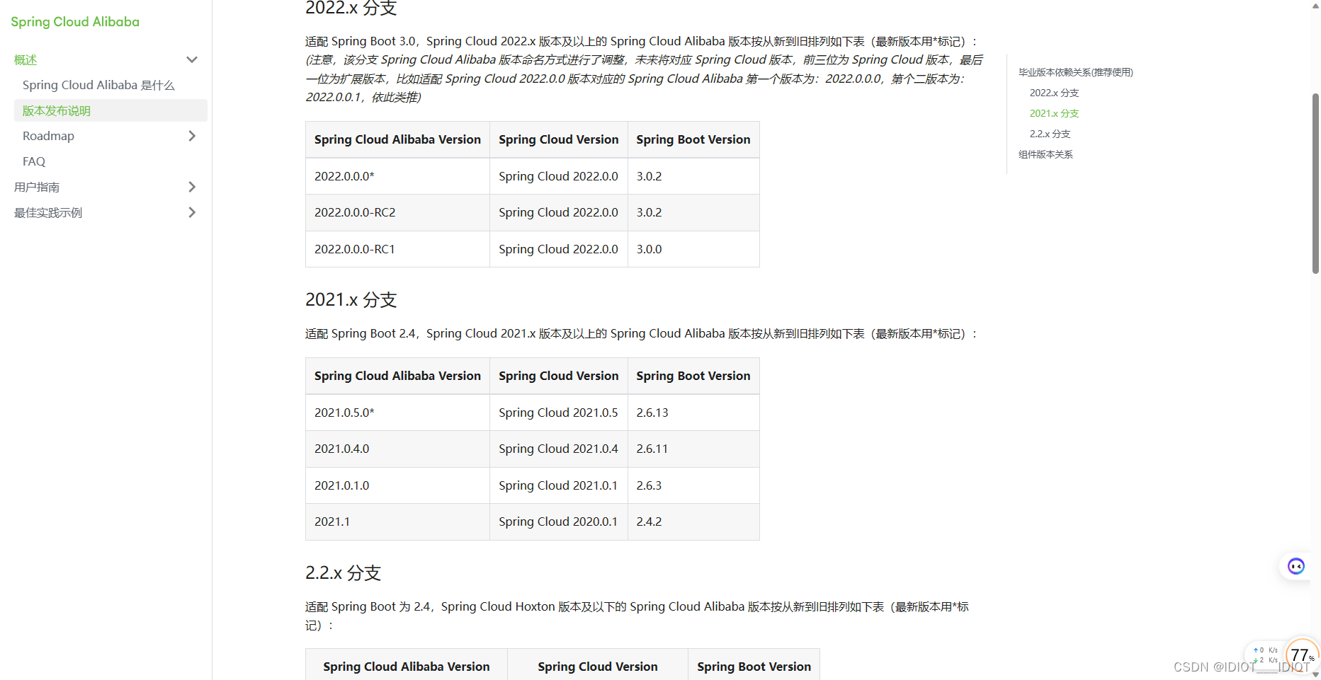 <span style='color:red;'>SpringBoot</span> <span style='color:red;'>引入</span>nacos 【最新 | 可运行】